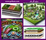 تصاویر نرم افزار